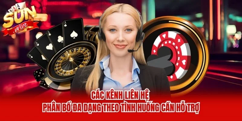 Các kênh liên hệ phân bổ đa dạng theo tình huống cần hỗ trợ Các kênh liên hệ phân bổ đa dạng theo tình huống cần hỗ trợ