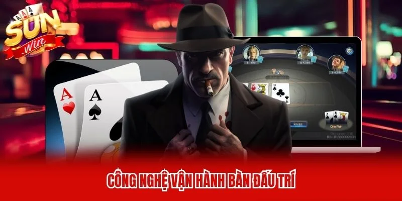 Công nghệ vận hành bàn đấu trí Công nghệ vận hành bàn đấu trí